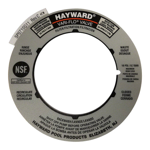 Multiport Label Plate - Poolweb Image