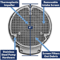One-piece Wide Mouth Skimmer - Pool Supplies Canada Image
