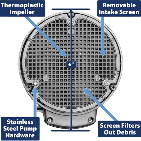 One-piece Wide Mouth Skimmer - Pool Supplies Canada Image