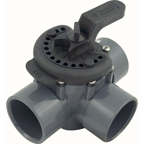Water Pool and Spa Inc; 2" - 2.50" 3-port PVC Diverter Valve - Pool Supplies Canada Image