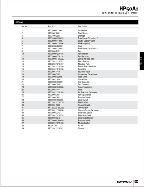Hayward HP50A1 | HP70A1 LED Controller - HPX95005-310261