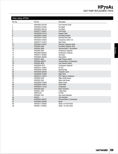 Hayward HP50A1 | HP70A1 LED Controller - HPX95005-310261