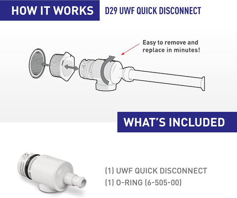 Uwf Quick Disconnect for Polaris Vac-sweep 180/280/380/3900 Sport; 480 Pro; 280 Tanktrax Pool Cleaners; White - Pool Supplies Canada Image