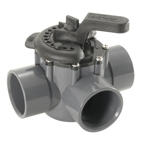 Water Pool and Spa Inc; 2" - 2.50" 3-port PVC Diverter Valve - Pool Supplies Canada Image