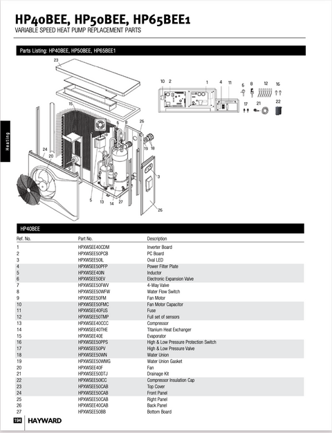 Hayward Water Flow Switch - HPXWS56WFW