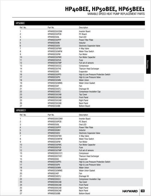 Hayward Water Union (2 Pack) - HPXWS56WN