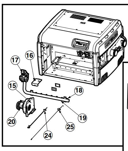 H-series Forced Draft Ignitor - Pool Supplies Canada Image