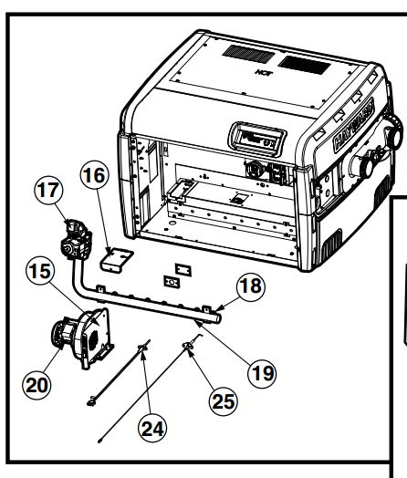 H-series Forced Draft Ignitor - Pool Supplies Canada Image