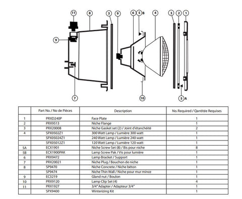 Proseries Niche Gasket Set - Pool Supplies Canada Image