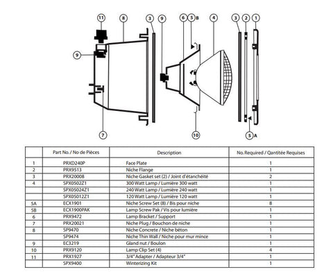 Proseries Niche Gasket Set - Pool Supplies Canada Image