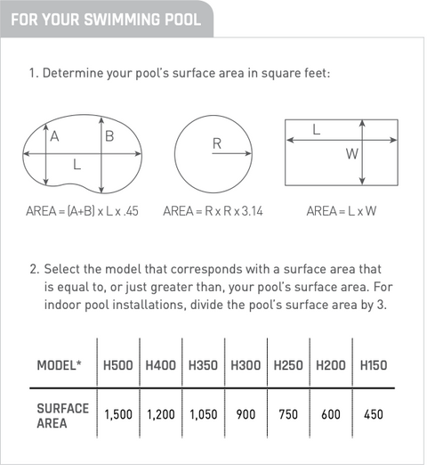 Hayward 150,000 BTU Universal H-Series Propane Heater