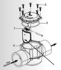 Jandy Pro Series; Zodiac Pool Systems Inc; Neverlube Valve Cover O-ring - Pool Supplies Canada Image