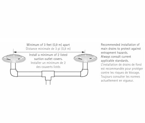 Main Drain 1.5" Mol215/d - Pool Supplies Canada Image