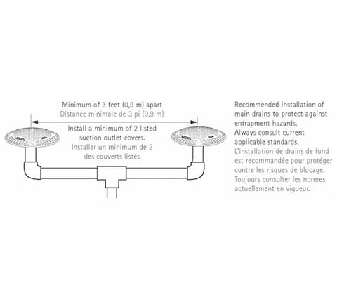 Main Drain 1.5" Mol215/d - Pool Supplies Canada Image