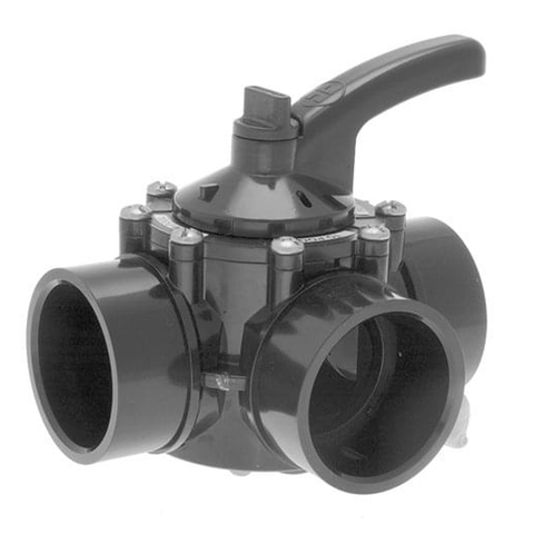 2" - 2.5" 3-way Valve - Pool Supplies Canada Image