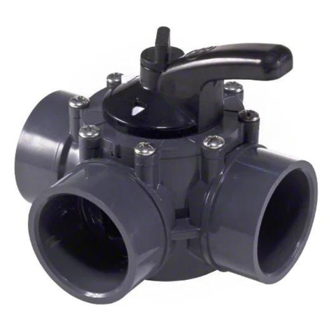 1.5"-2" 3-way Valve - Pool Supplies Canada Image