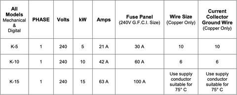 K-Star 10KW Electric Pool | Spa Heater 15,000 Gal - K-10