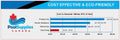 Moov 55k BTU Vsp Reversible On/off Heat Pump - Pool Supplies Canada Image