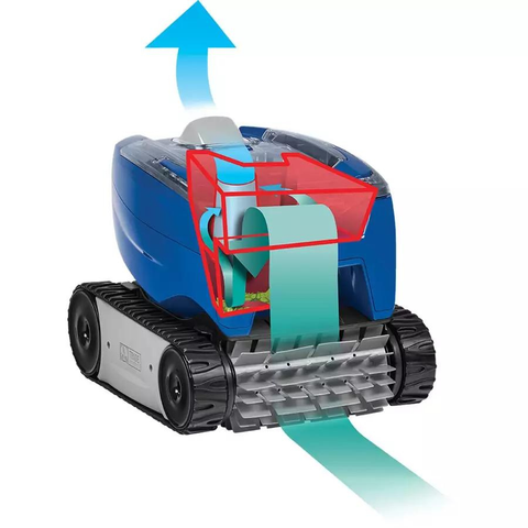 Polaris P724 Robotic - Pool Supplies Canada Image